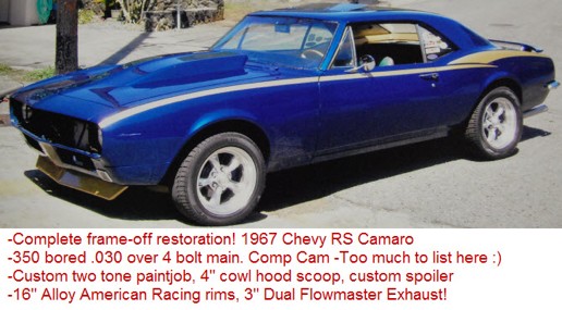 Learn How To Restore Your Own Classics, Collectables & Hot Rod’s From Home!